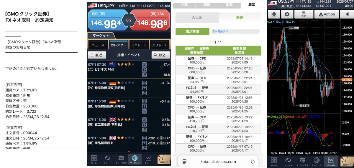 ※筆者の取引画面(ご参考)