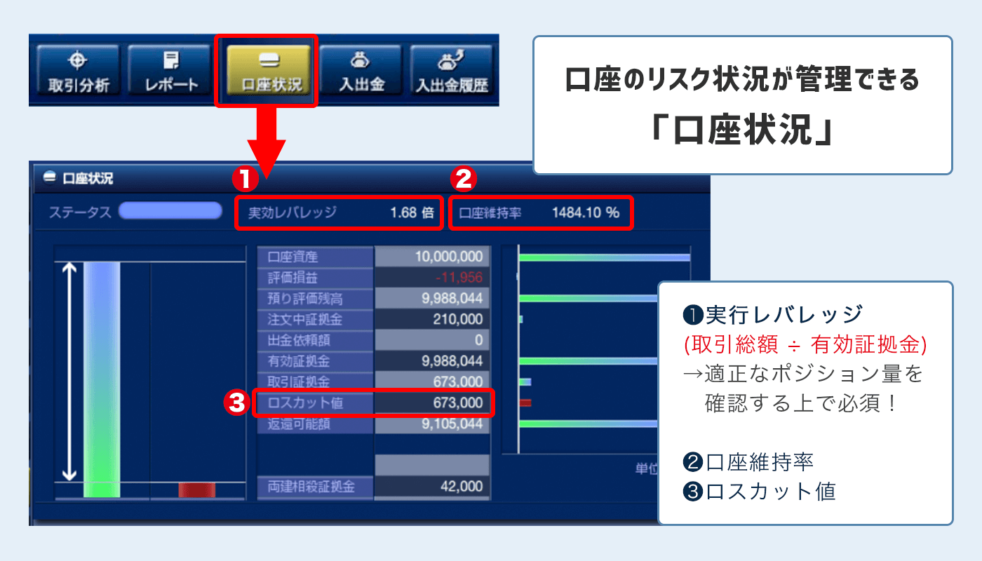 ブロードネット口座状況