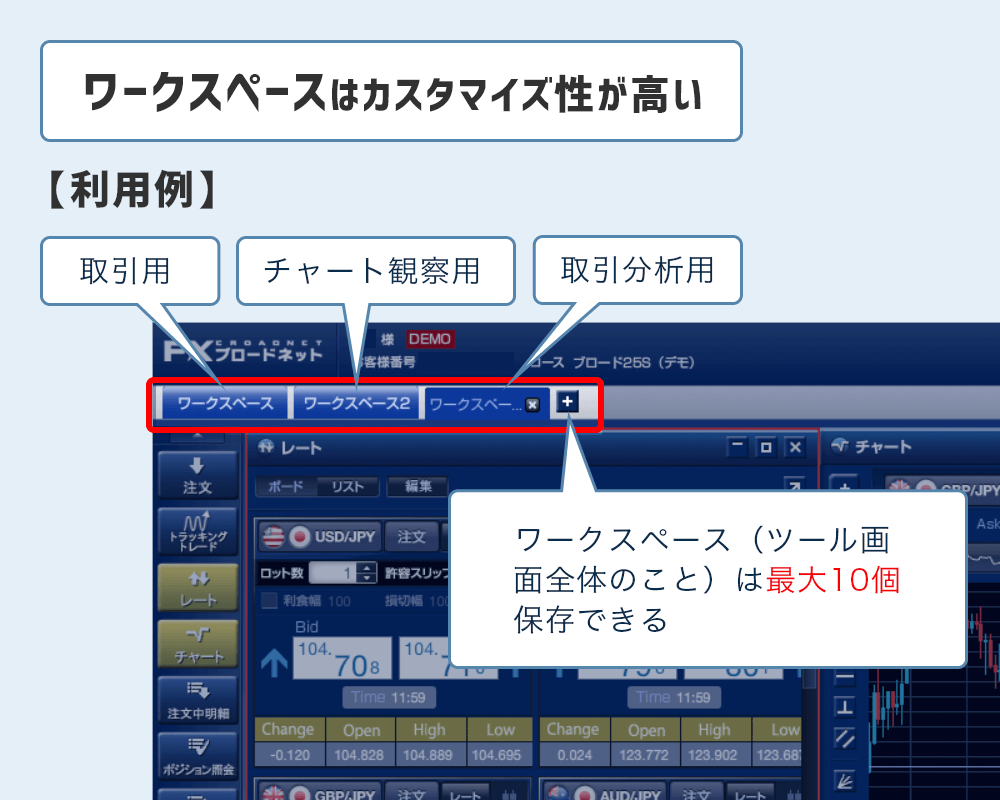 ブロードネットワークスペース
