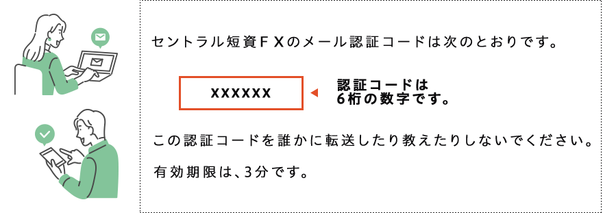 セントラル短資ＦＸの認証コードの入力