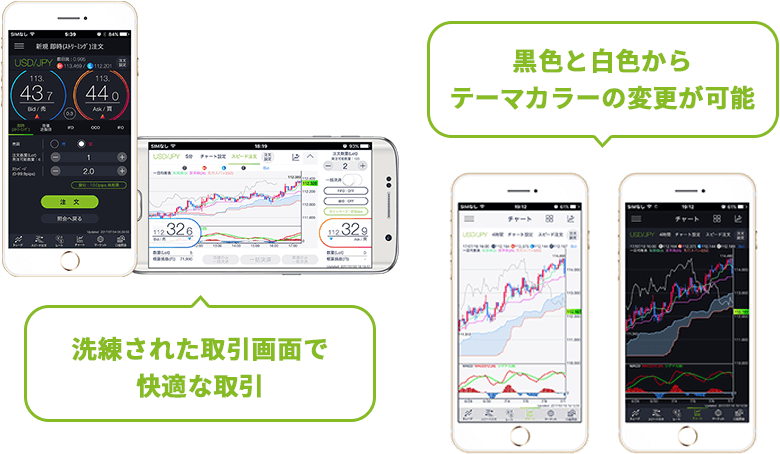 DMM FXの紹介画像