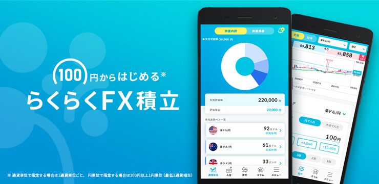 外為どっとコムのFX積立画像