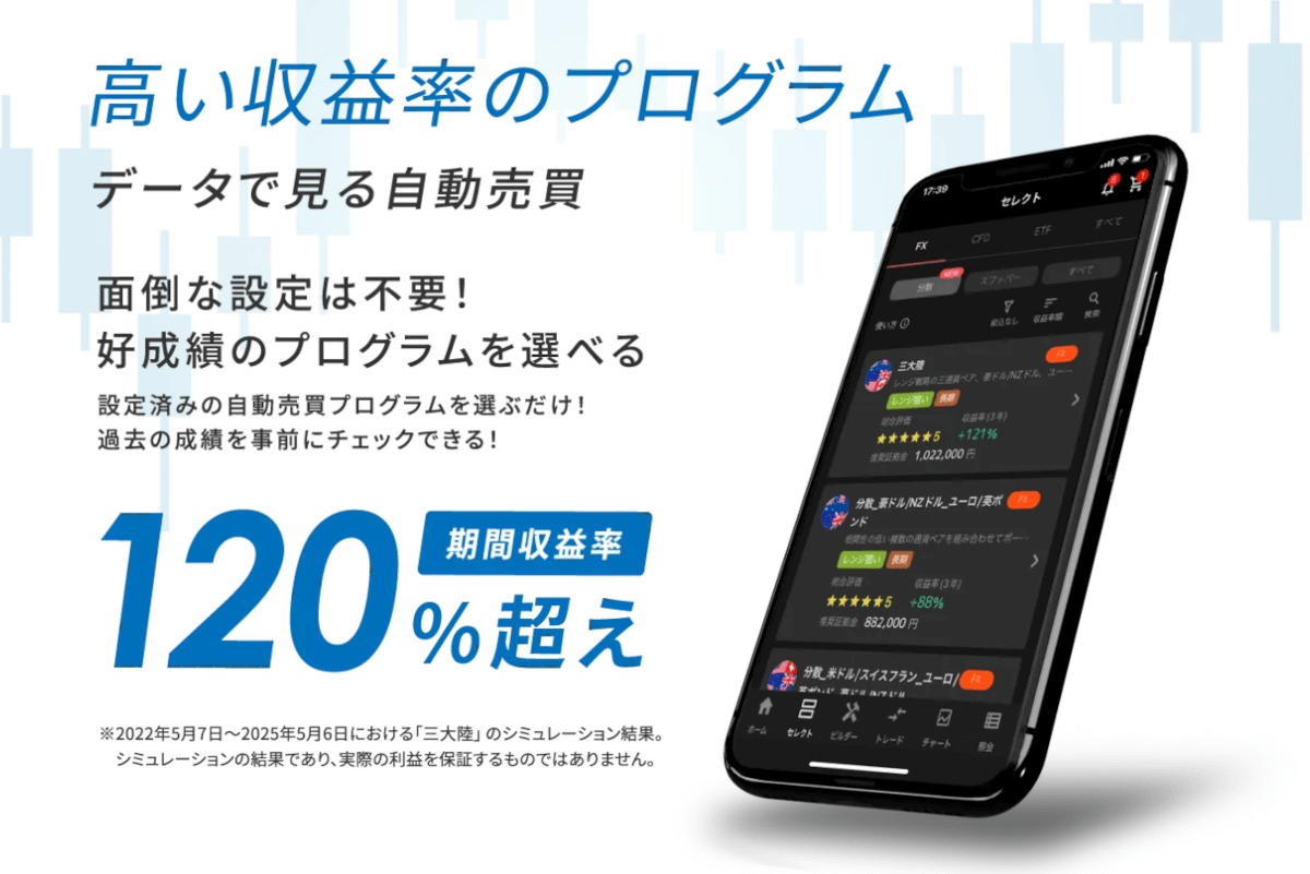 トライオートFXの自動売買セレクト紹介画像