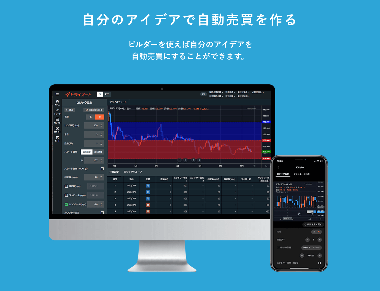 トライオートFXのビルダー機能紹介画像