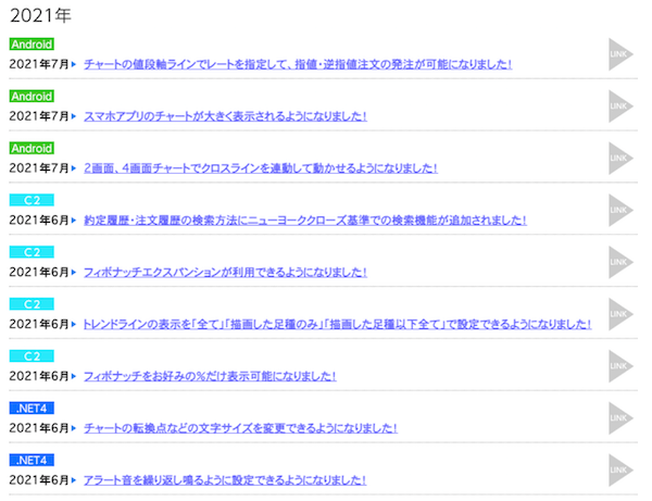 LION FXのアップデート情報