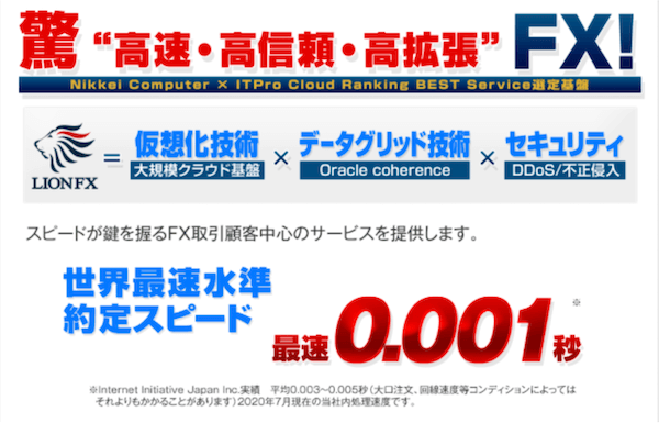 ヒロセ通商の約定力