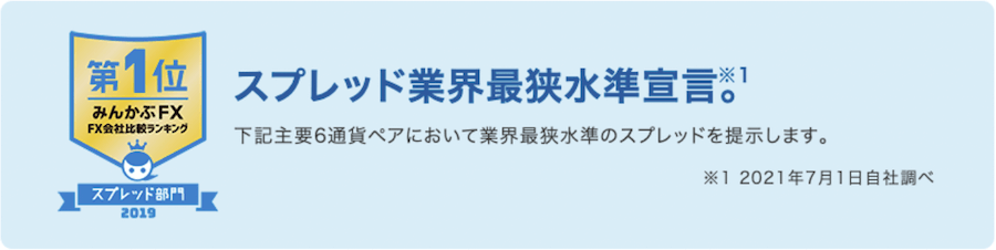 みんなのFXのスプレッド実績