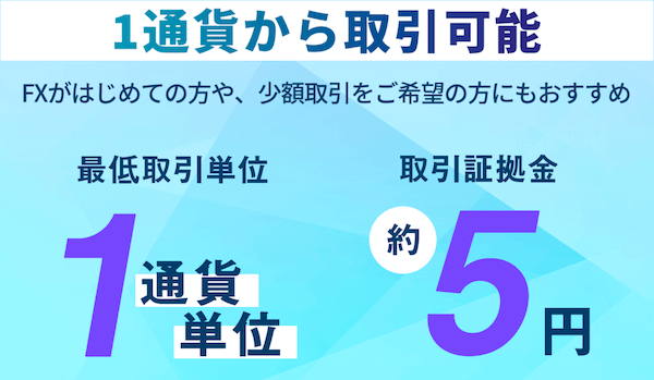 SBI FX トレードのLP画像