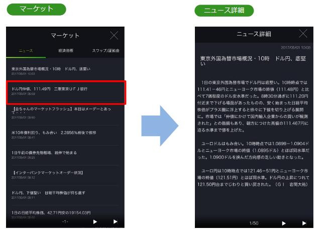 DMM経済ニュース