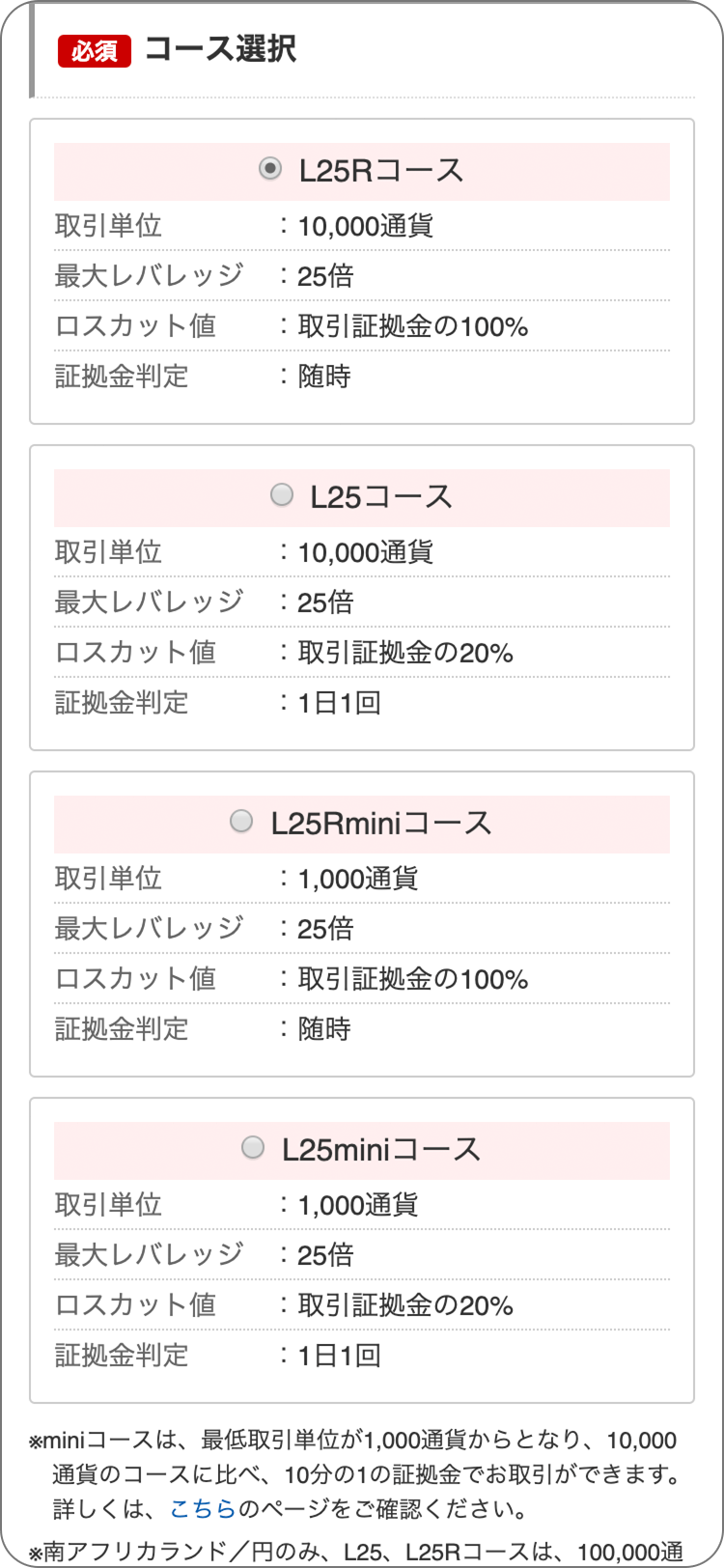 外為オンラインの金融資産や投資経験について入力の手順
