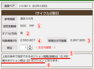 iサイクル2取引の設定画面