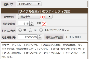 iサイクル2取引のボラティリティ方式画面
