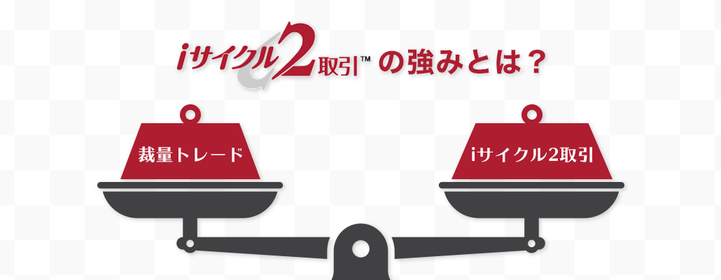 iサイクル2取引の強みとは?