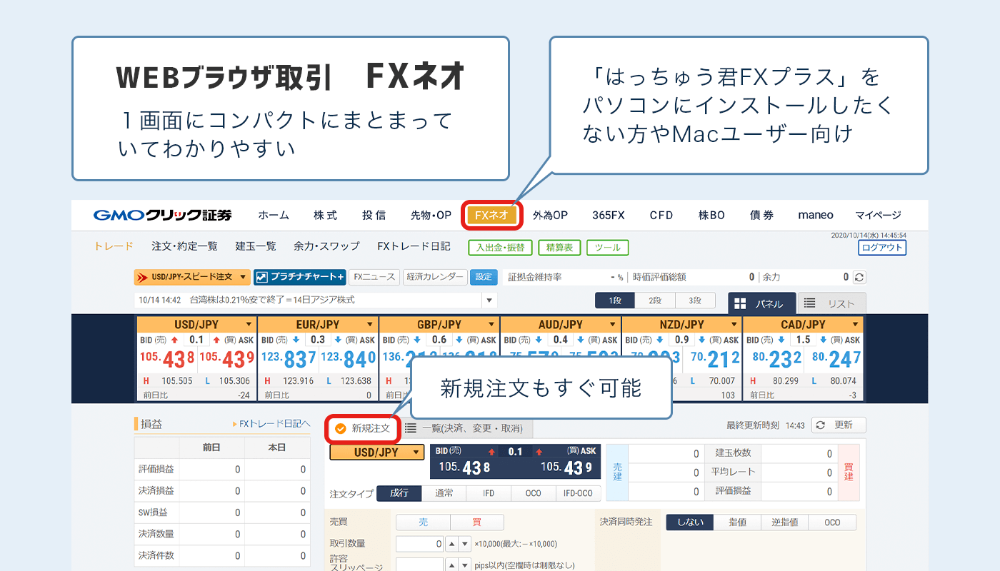 GMOFXネオ画面