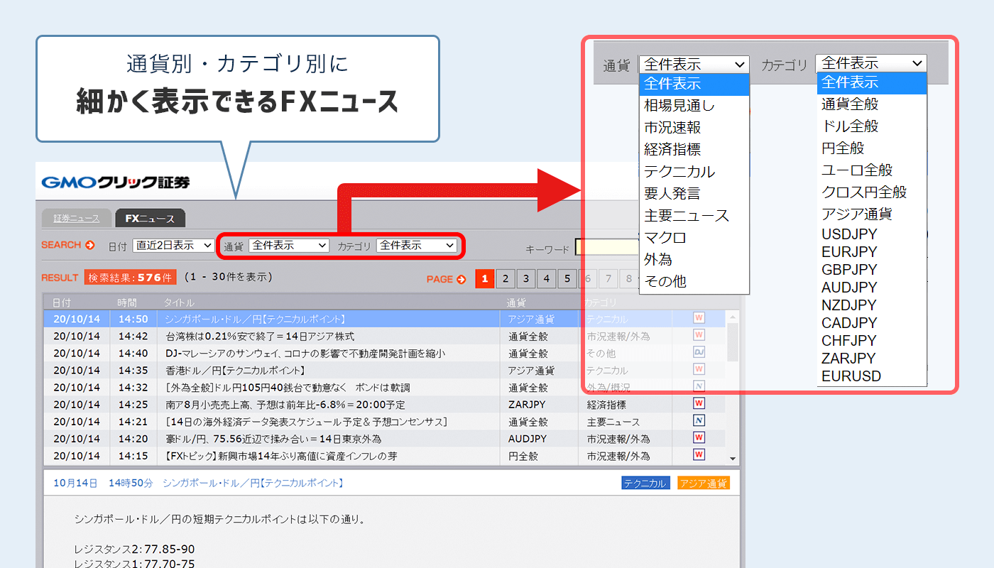 GMOFXニュース