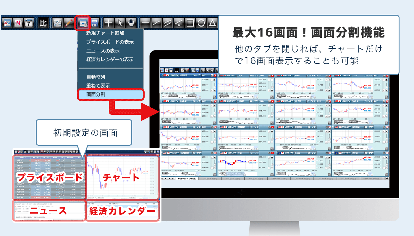 GMOプラチナチャートプラス16画面