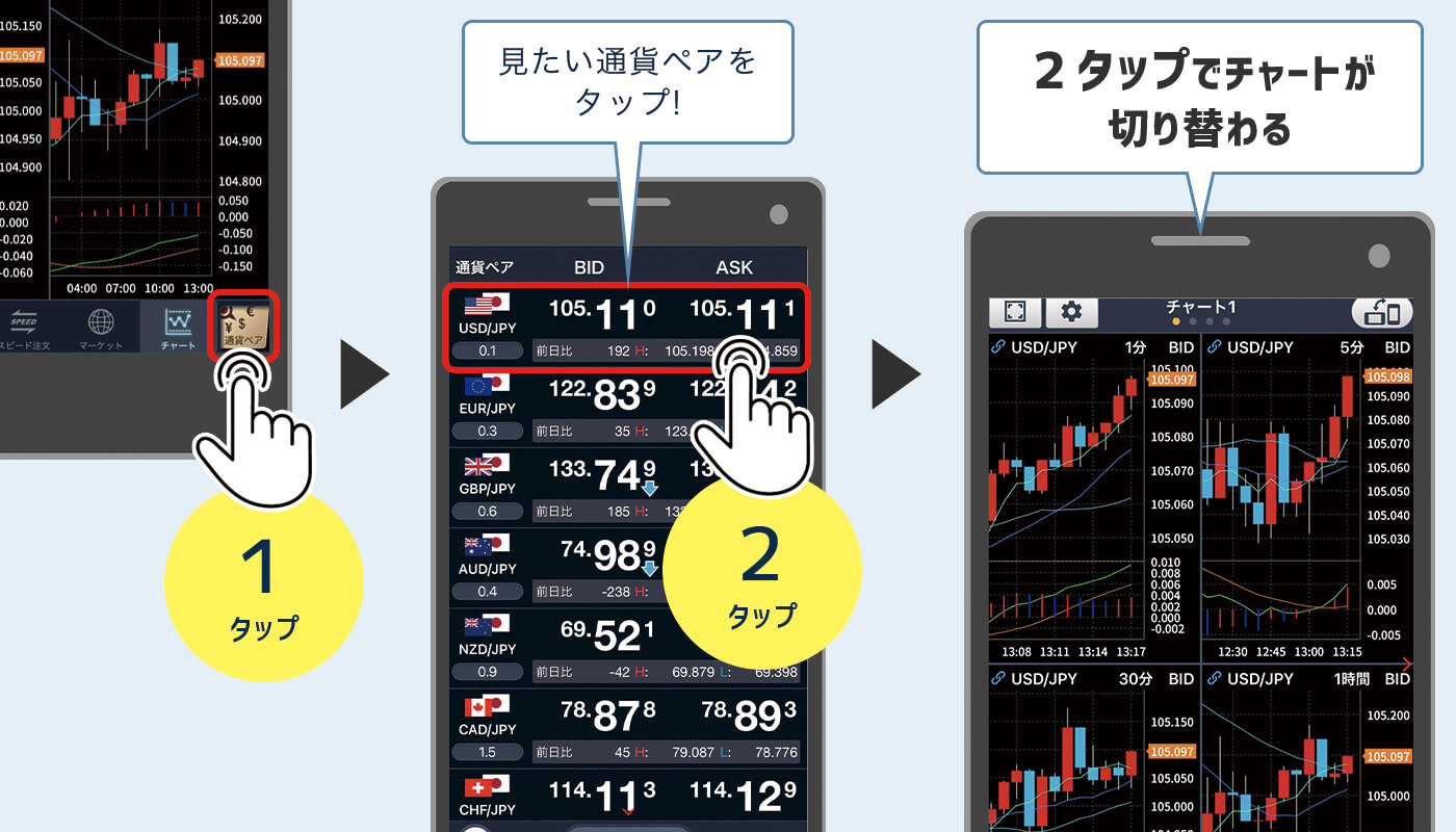 GMO2タップで画面切替