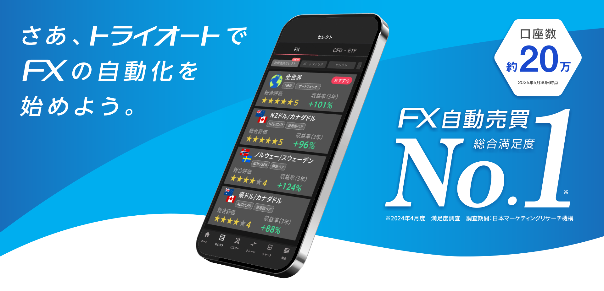 トライオートFXのイメージ画像