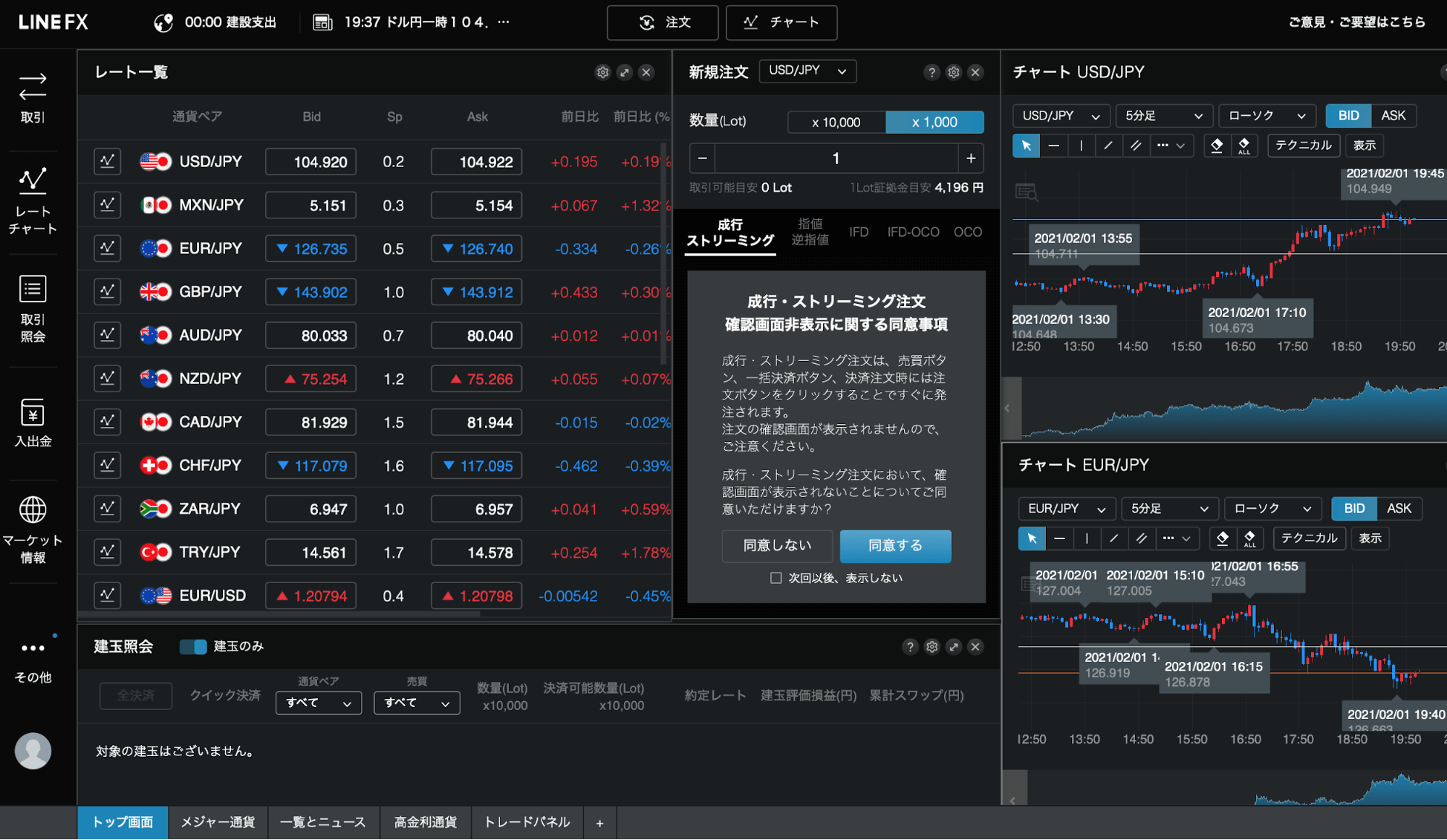 LINEFXProのデフォルトのトップ画面