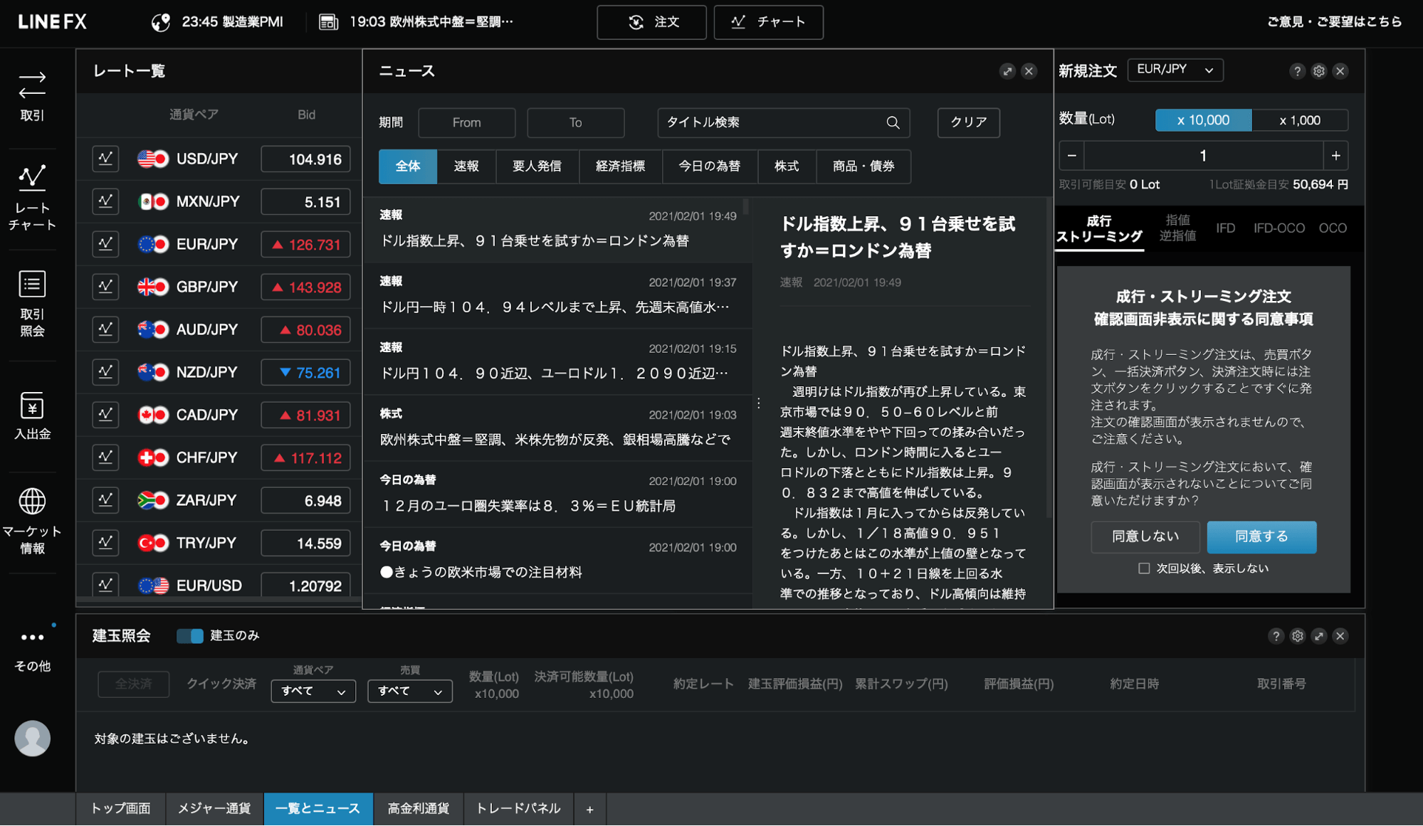 LINEFXPro通貨とマーケットをチェックしたい人向けレイアウト画面