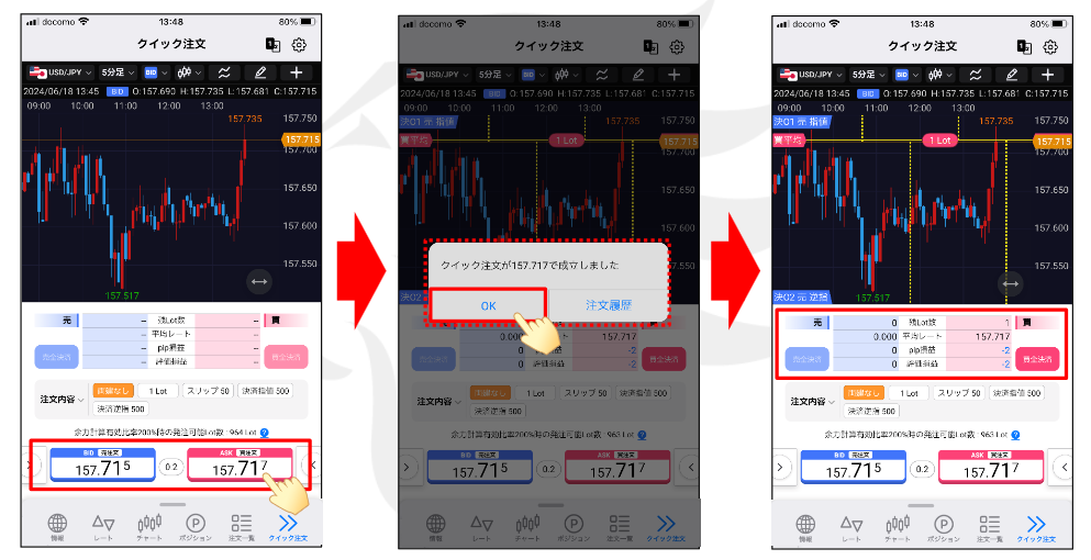 LIONチャートを見ながら取引