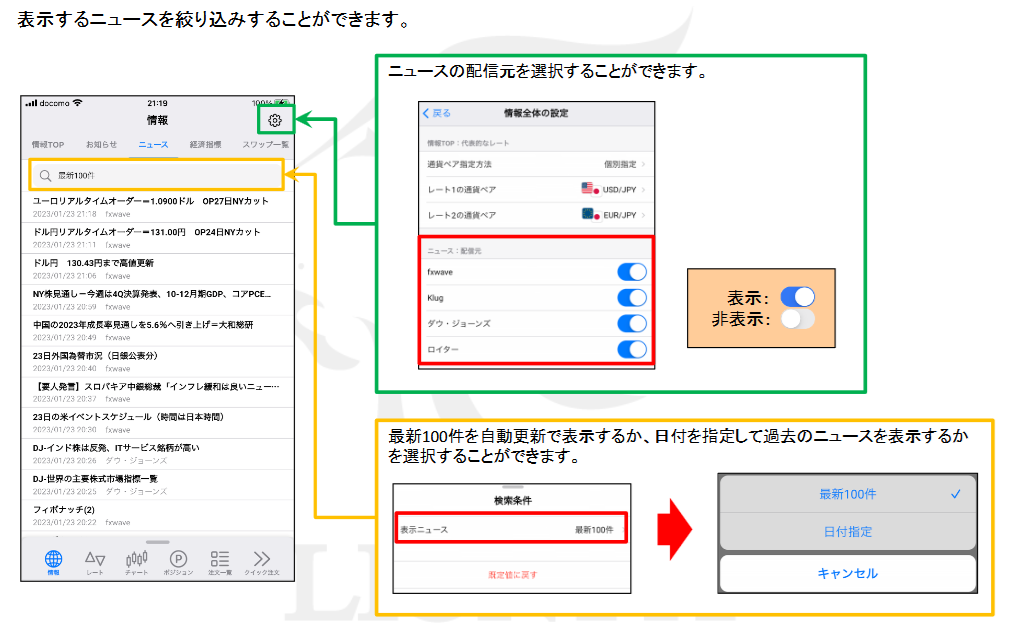 LION4つのニュース配信