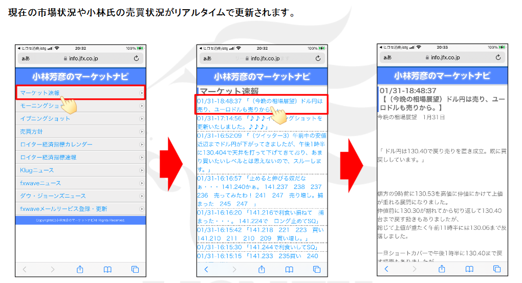 LION小林芳彦のマーケットナビ