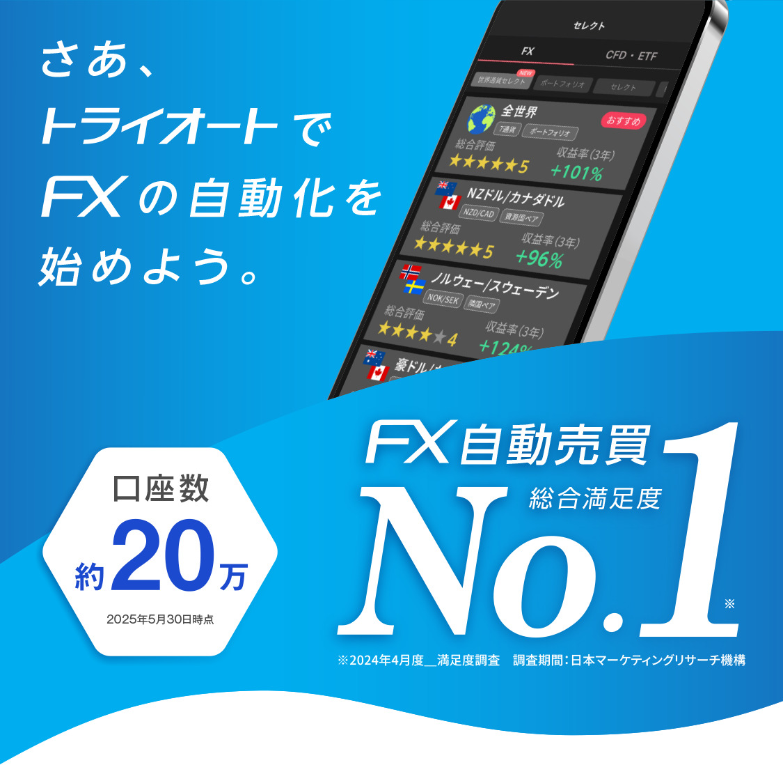 トライオートFXのイメージ画像