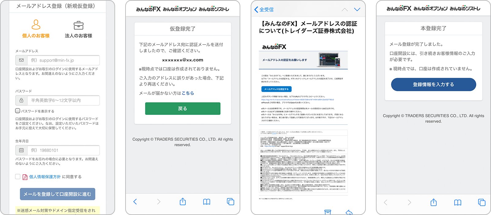 みんなのFXのメールアドレス登録の手順