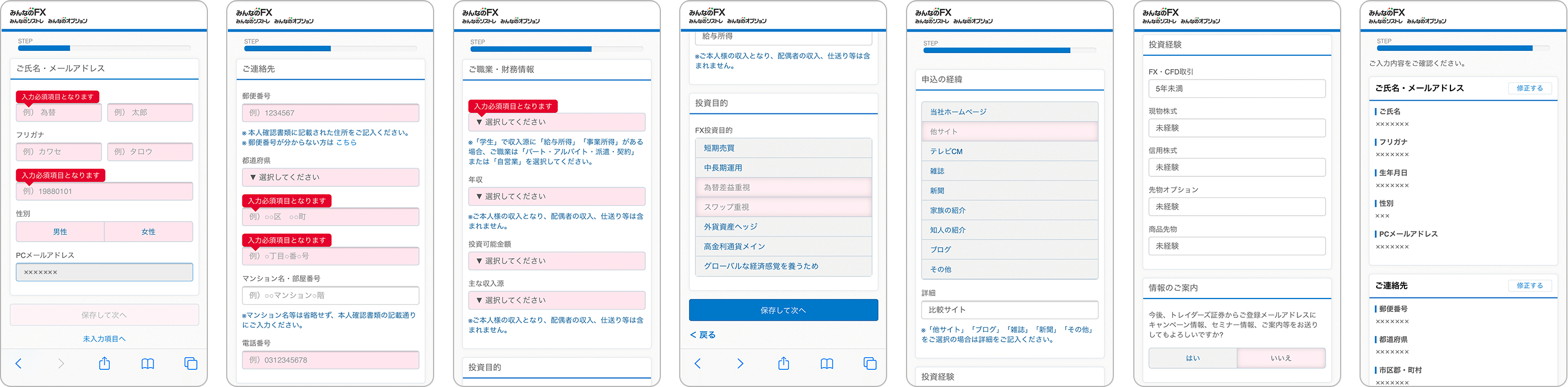 みんなのFXの個人情報の登録の手順
