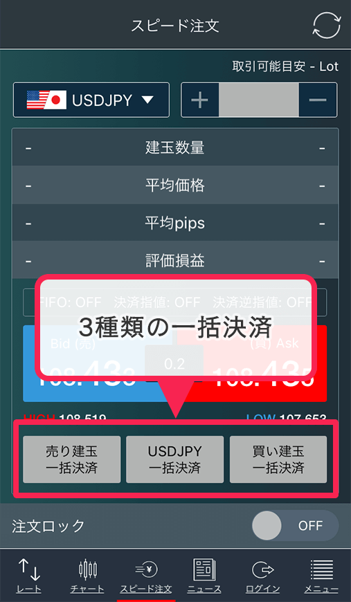 みんなのFXアプリのスピード注文-3種類の一括決済