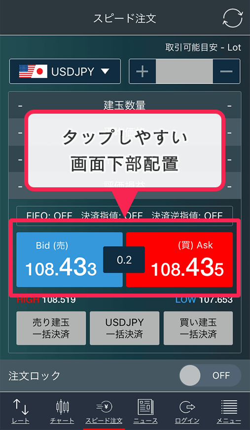 みんなのFXアプリのスピード注文-タップしやすい画面下部配置