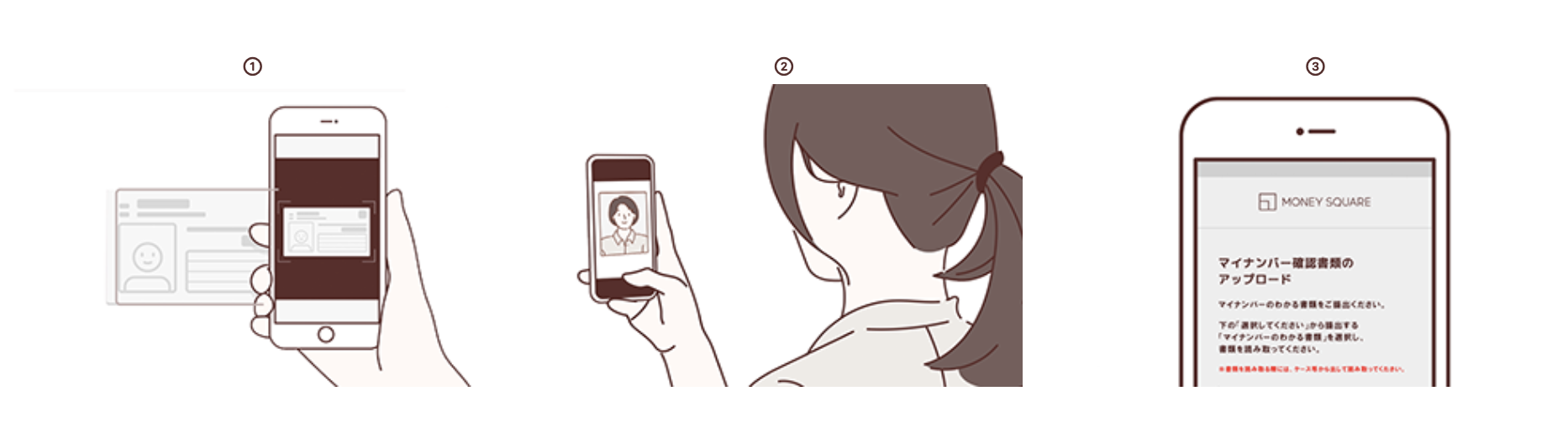 マネスク本人確認