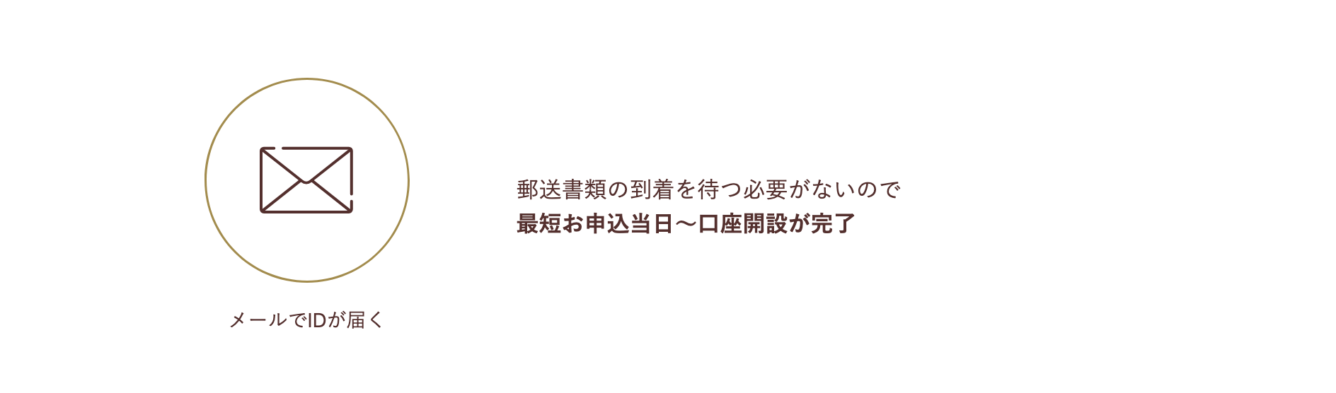 マネスクID