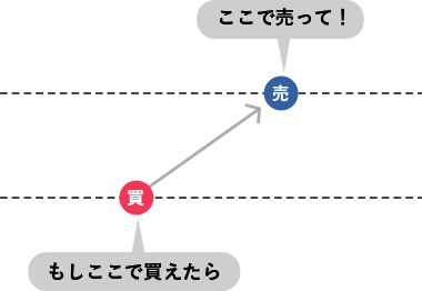 トラリピのイフダン画像
