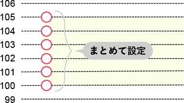 トラリピのトラップ画像