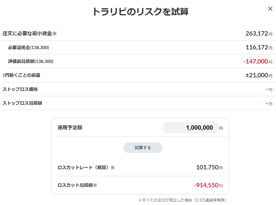 トラリピのリスク試算画面