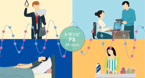 毎日24時間放置でOKのトラリピ
