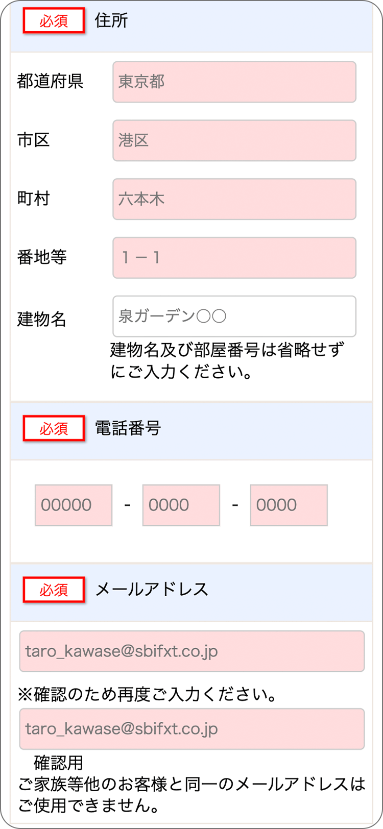 SBIFXトレードの各種規定等の承諾の手順