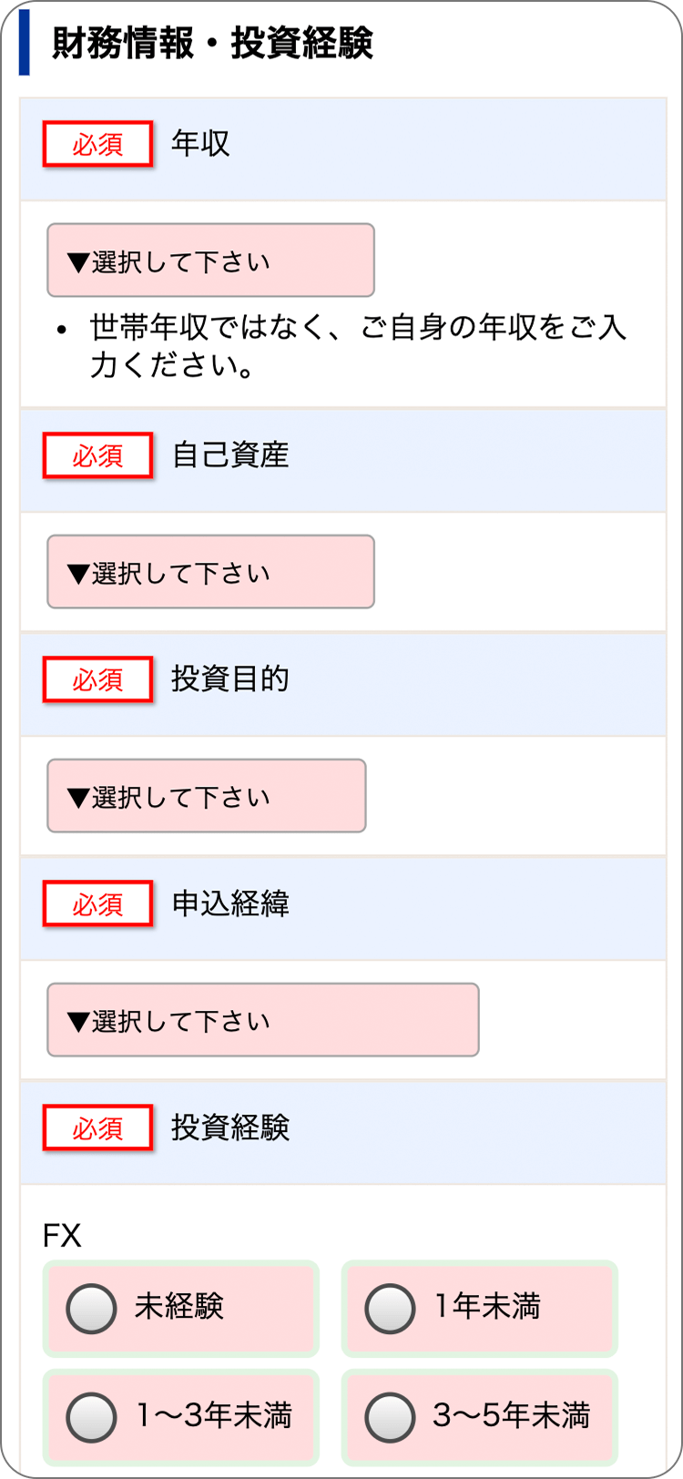 SBIFXトレードの各種規定等の承諾の手順