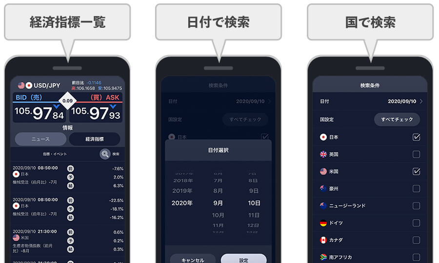 SBI FXトレードの経済指標検索