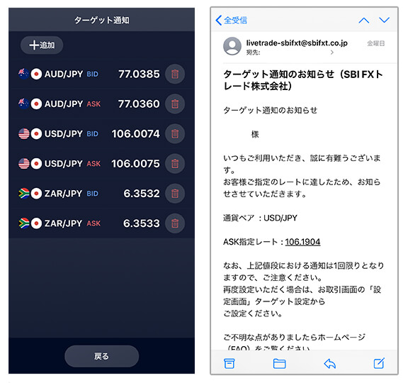 SBI FXトレードのOCO注文の同時発注