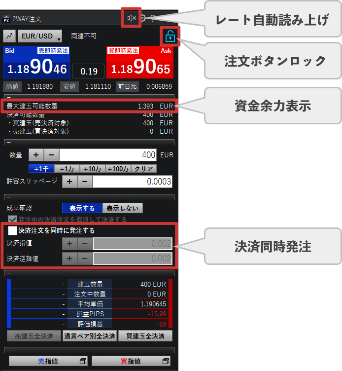 SBI FXトレードの注文画面