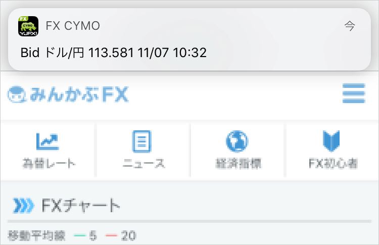 外貨exのスマホアプリのプッシュ通知