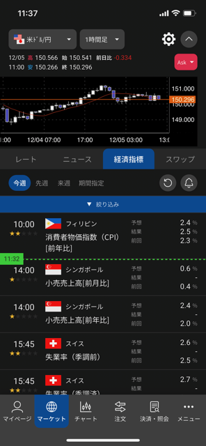 松井証券のFXのスマホアプリ画像2