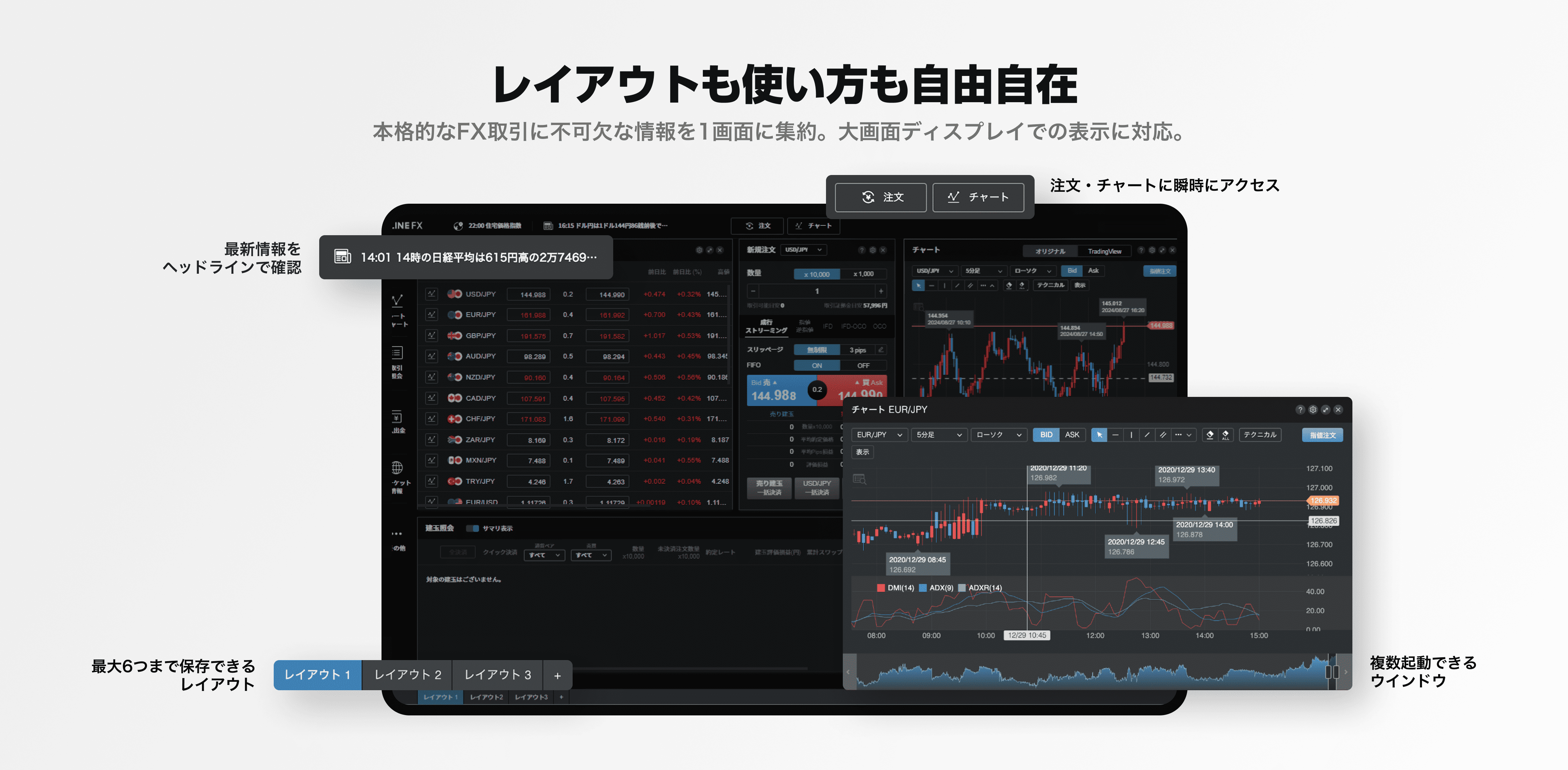 LINE FX Proの画面キャプチャ